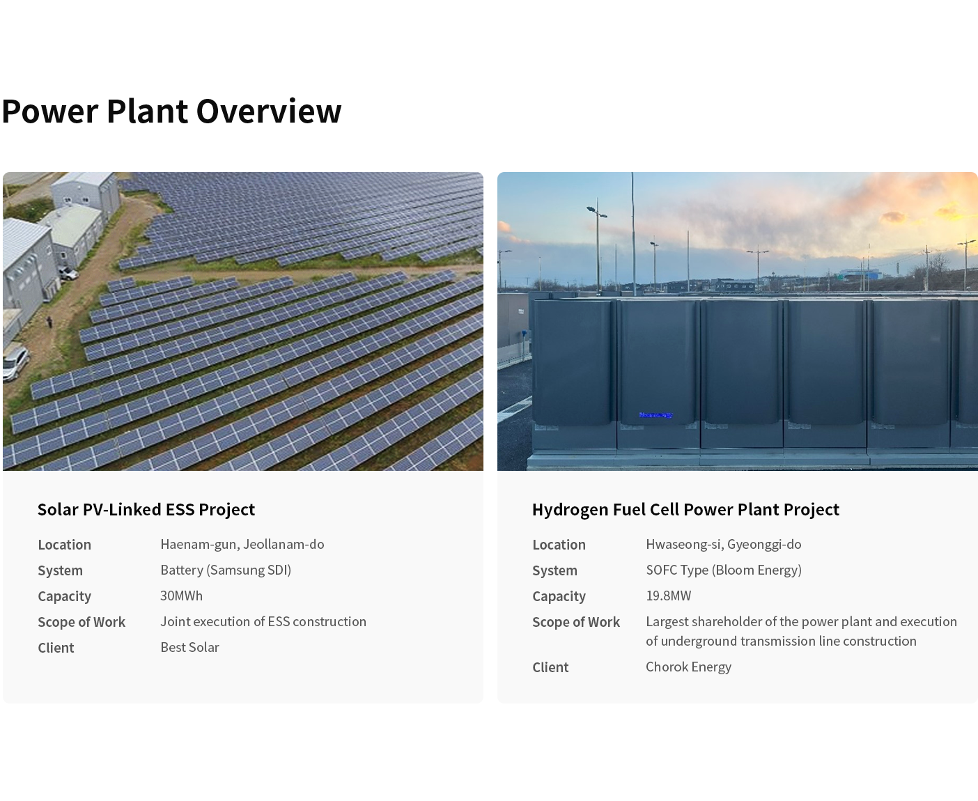 Renewable Energy_발전소현황